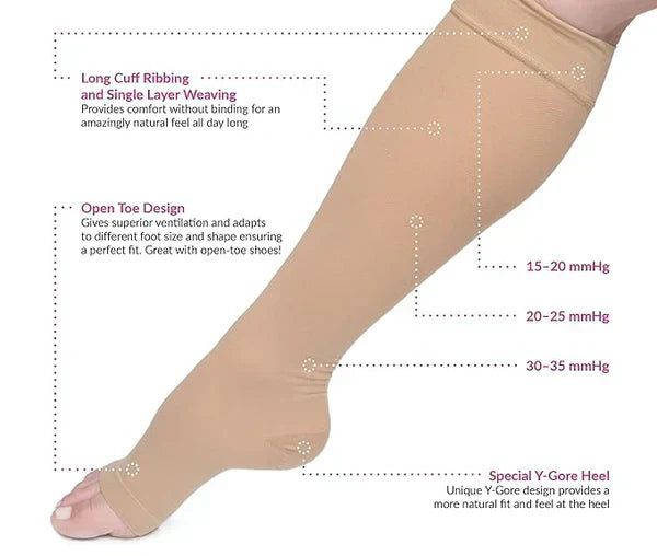 OrthoRelief⢠Bamboo Compression Socks for Instant Pain Relief ( Pack Of 2 )